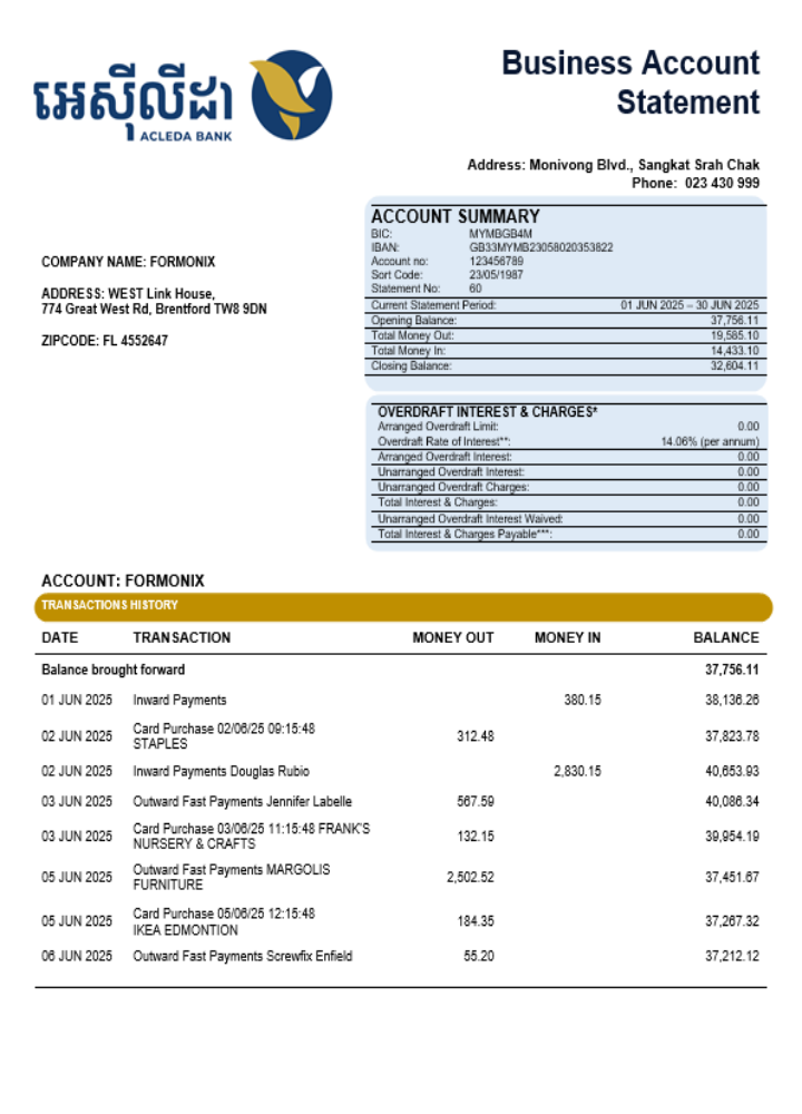 Déclaration de la société Acleda Format Word et PDF